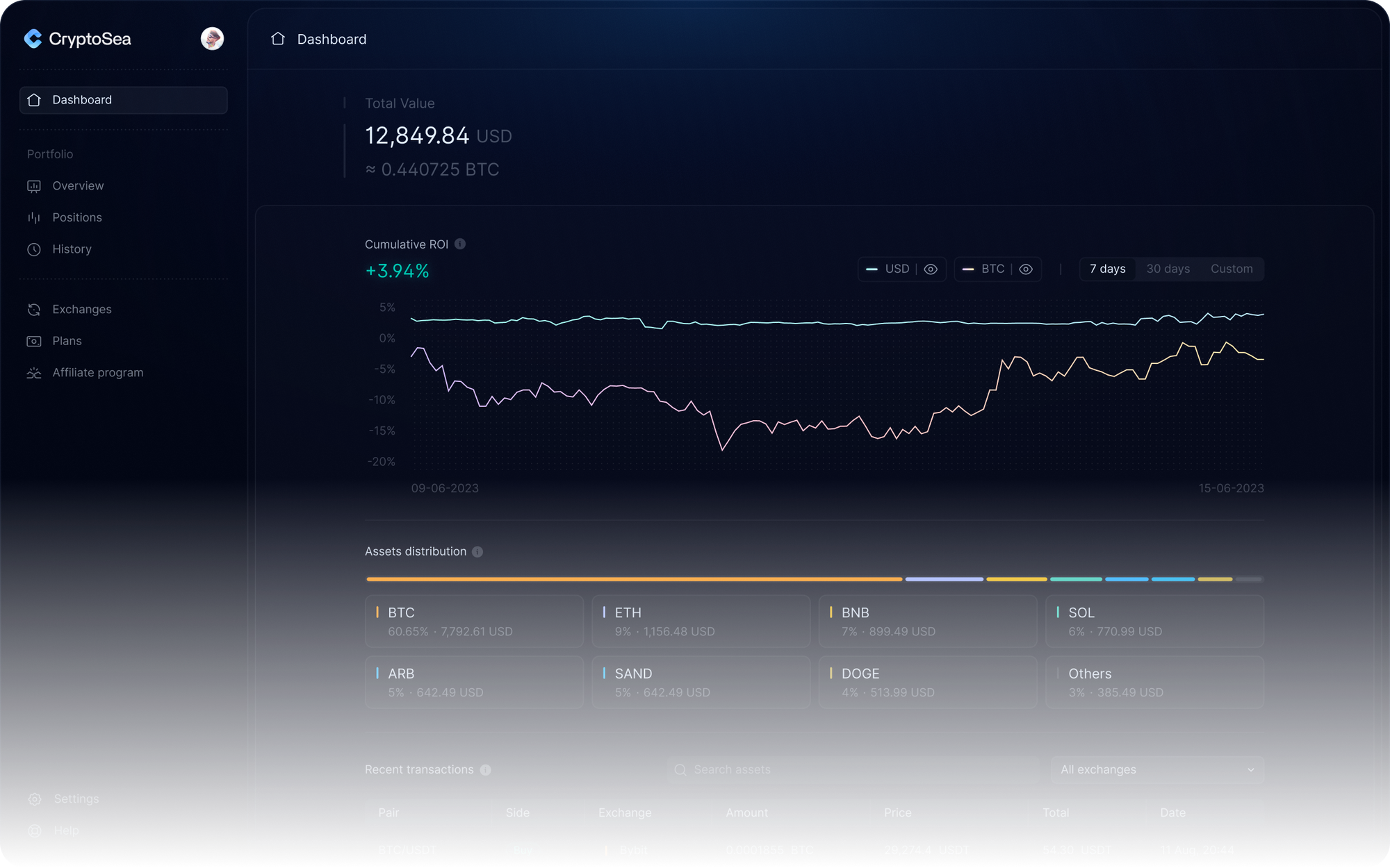 Trade Smarter with Admirable Trading Group2.0 thumbnail
